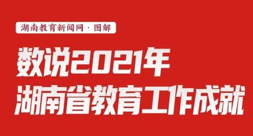 如何爆料教育新闻,如何精准爆料,助力教育改革 第2张 如何爆料教育新闻,如何精准爆料,助力教育改革 第2张